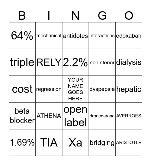 AFIB IS FUN Bingo Card