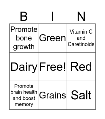 Nutrition Bingo Card