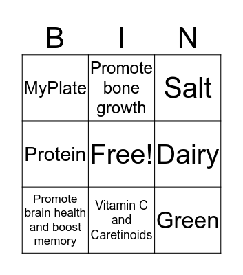 Nutrition Bingo Card
