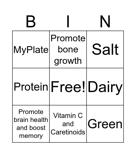 Nutrition Bingo Card