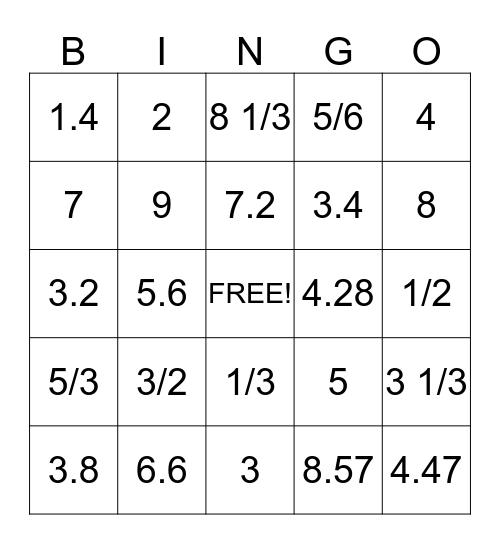 Ratio and Rates Bingo Card