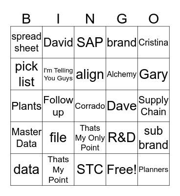 Fahim Bingo Card