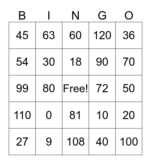 Multiplication 9s and 11S Bingo Card