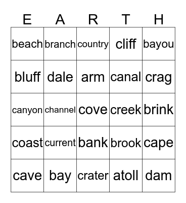 Cartography wks 1-7 Bingo Card
