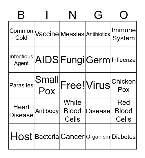IMMUNITY & DISEASE Bingo Card