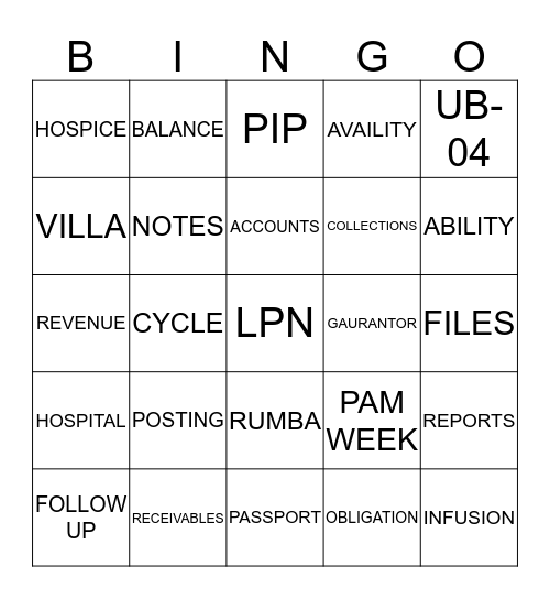Finance Bingo  Bingo Card