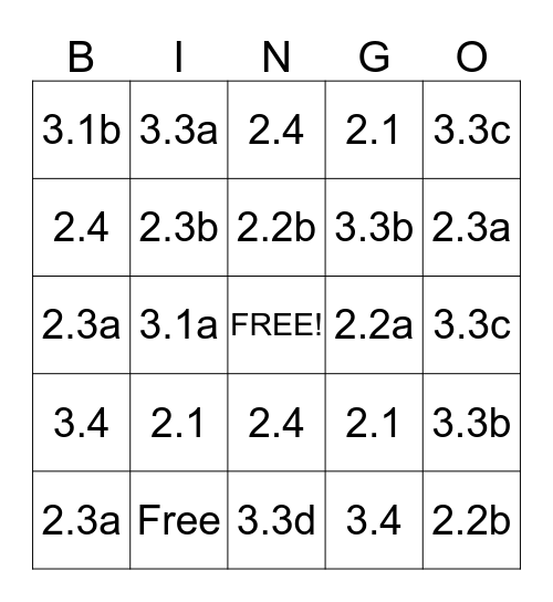 F.E.L Bingo Card