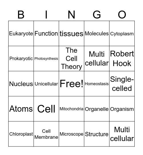 THE CELL Bingo Card