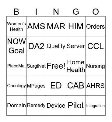 Care Delivery & Nursing Bingo Card