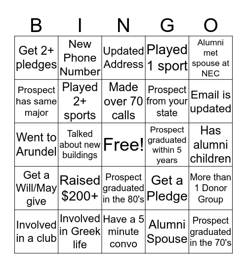 Phonathon Bingo Card