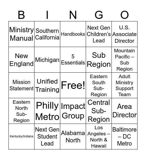 CBS New Org Bingo Card