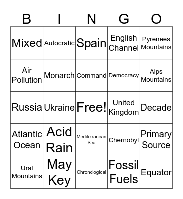 Social Studies Bingo Card