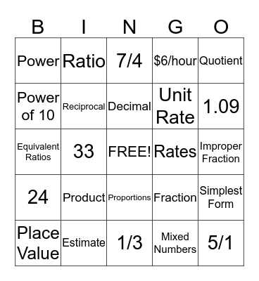 Quarter 1 Vocabulary Bingo! Bingo Card