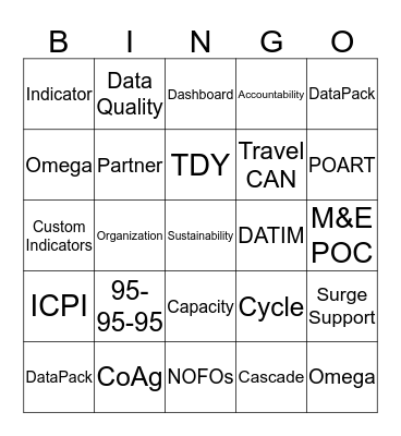 MEDAB Branch Retreat BINGO Card