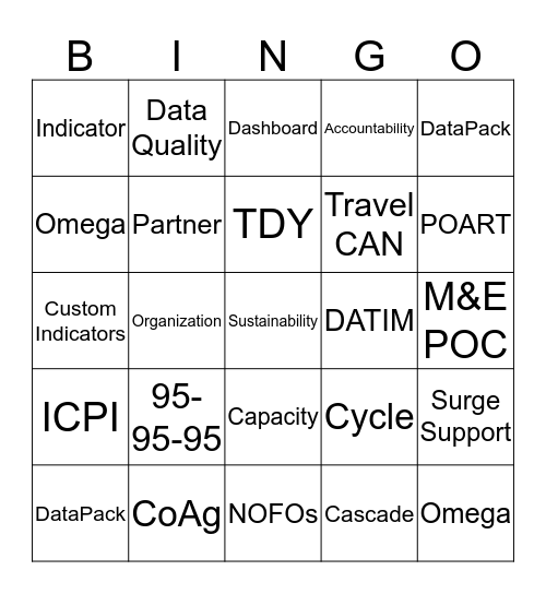 MEDAB Branch Retreat BINGO Card