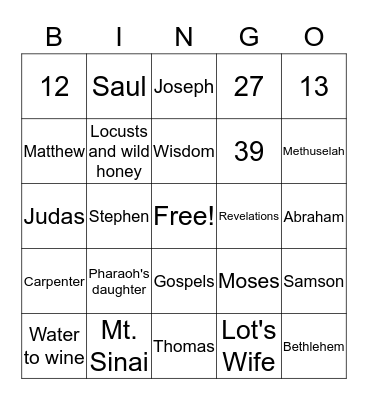 Bible Trivia IV Bingo Card