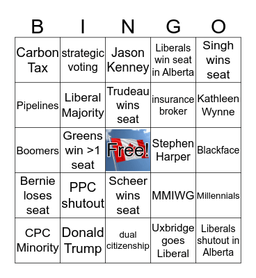 Canada Votes! Bingo Card