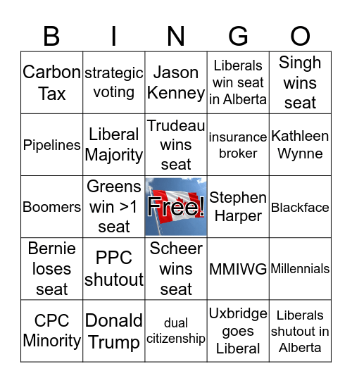 Canada Votes! Bingo Card