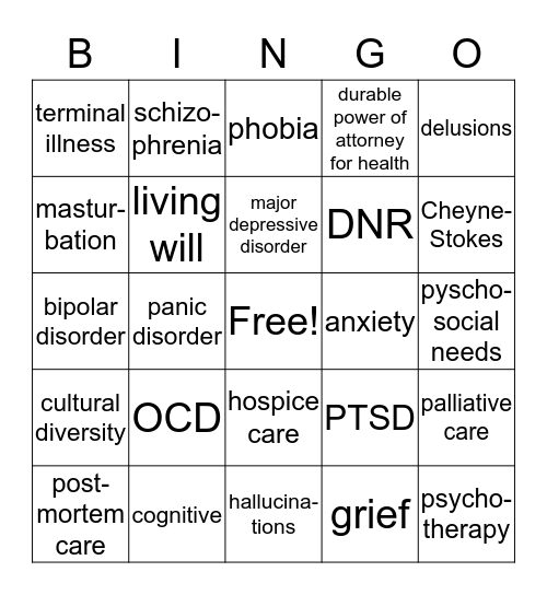 CNA BINGO Card