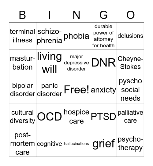 CNA BINGO Card