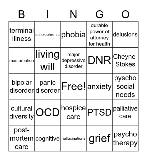 CNA BINGO Card