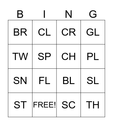 Blend Bingo Card