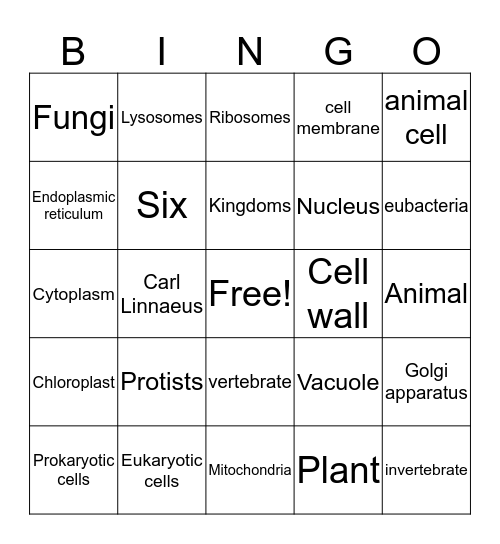 Cells Bingo Card