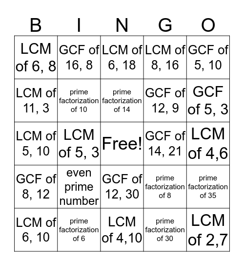 LCM and GCF revised Bingo Card