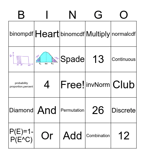 Post Exam 2 Bingo Card