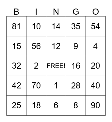 Multiplication Products Bingo Card