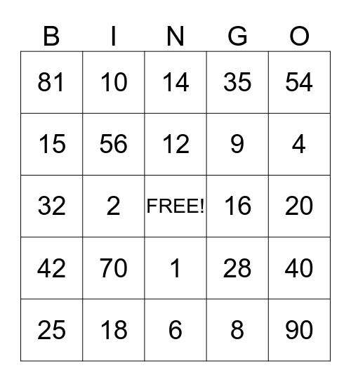 Multiplication Products Bingo Card