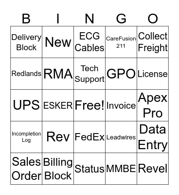 What You Know Bingo Card