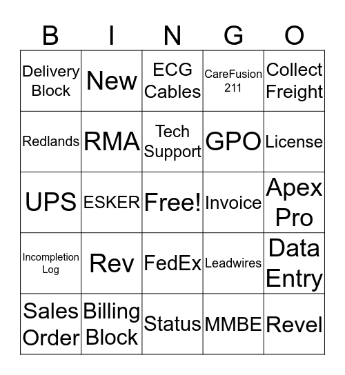 What You Know Bingo Card