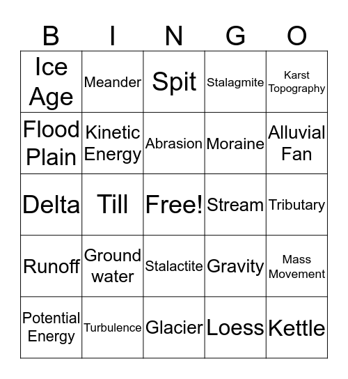 Science Bingo Card