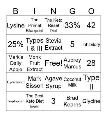 Primal Kitchen Collagen Bingo Card