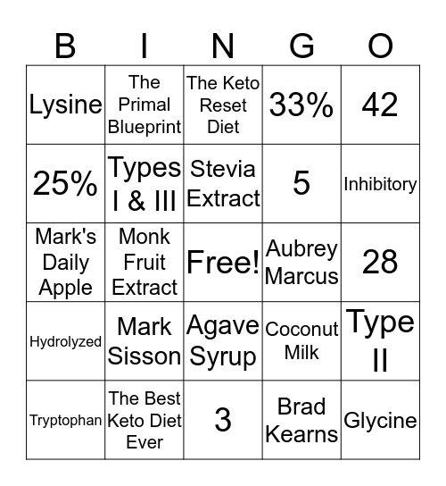 Primal Kitchen Collagen Bingo Card