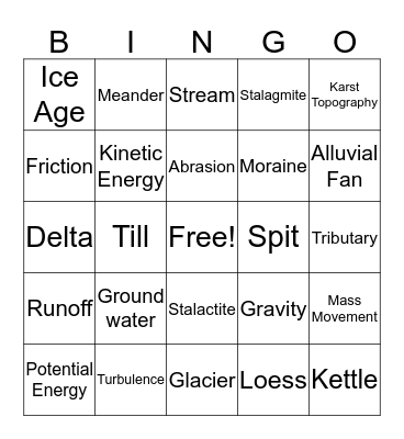 Science Bingo Card