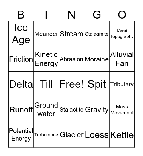 Science Bingo Card