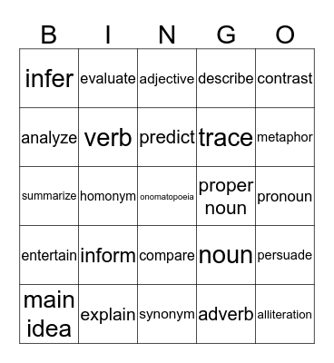 NeSA Reading Vocabulary Bingo Card