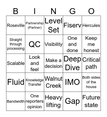 Meeting Bingo Card