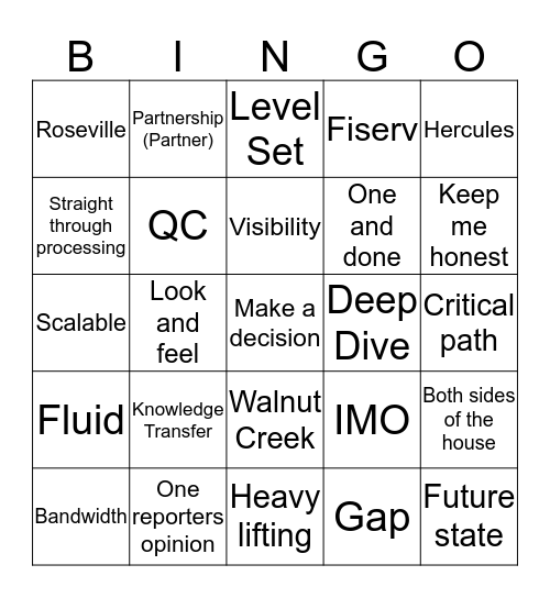 Meeting Bingo Card