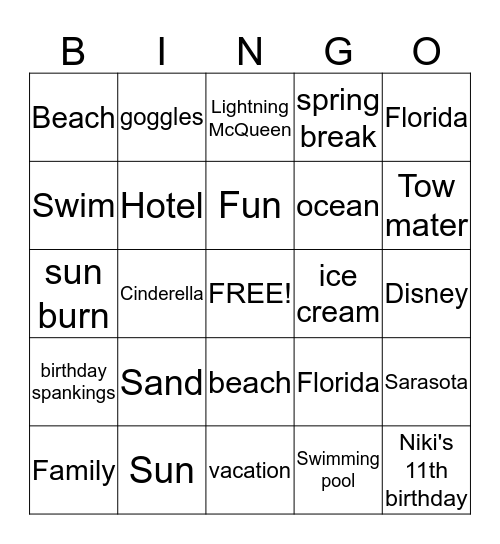 Spring Break 2014 Bingo Card