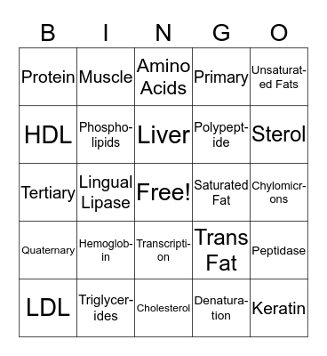 Nutrition Bingo Card