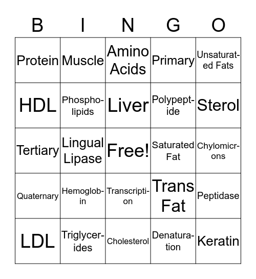 Nutrition Bingo Card