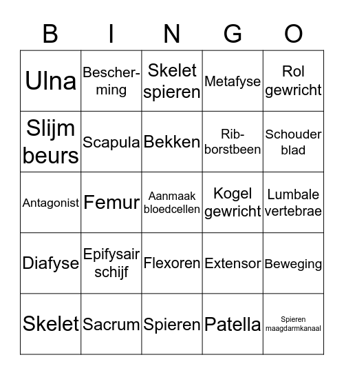 Bewegingsapparaat  Bingo Card