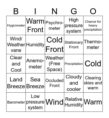 Weather Bingo Card