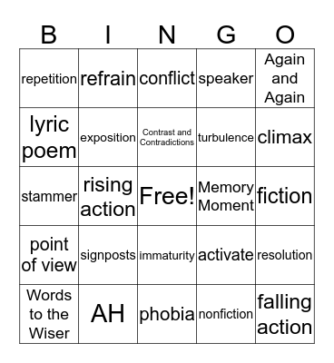 End of Quarter 1 Important Vocabulary Bingo Card