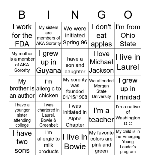 Card 1: Who Am I? Bingo Card