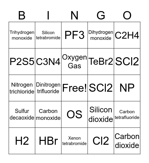 Covalent Nomenclature Bingo Card