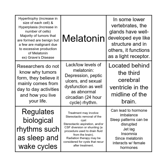 Endocrine Bingo Card